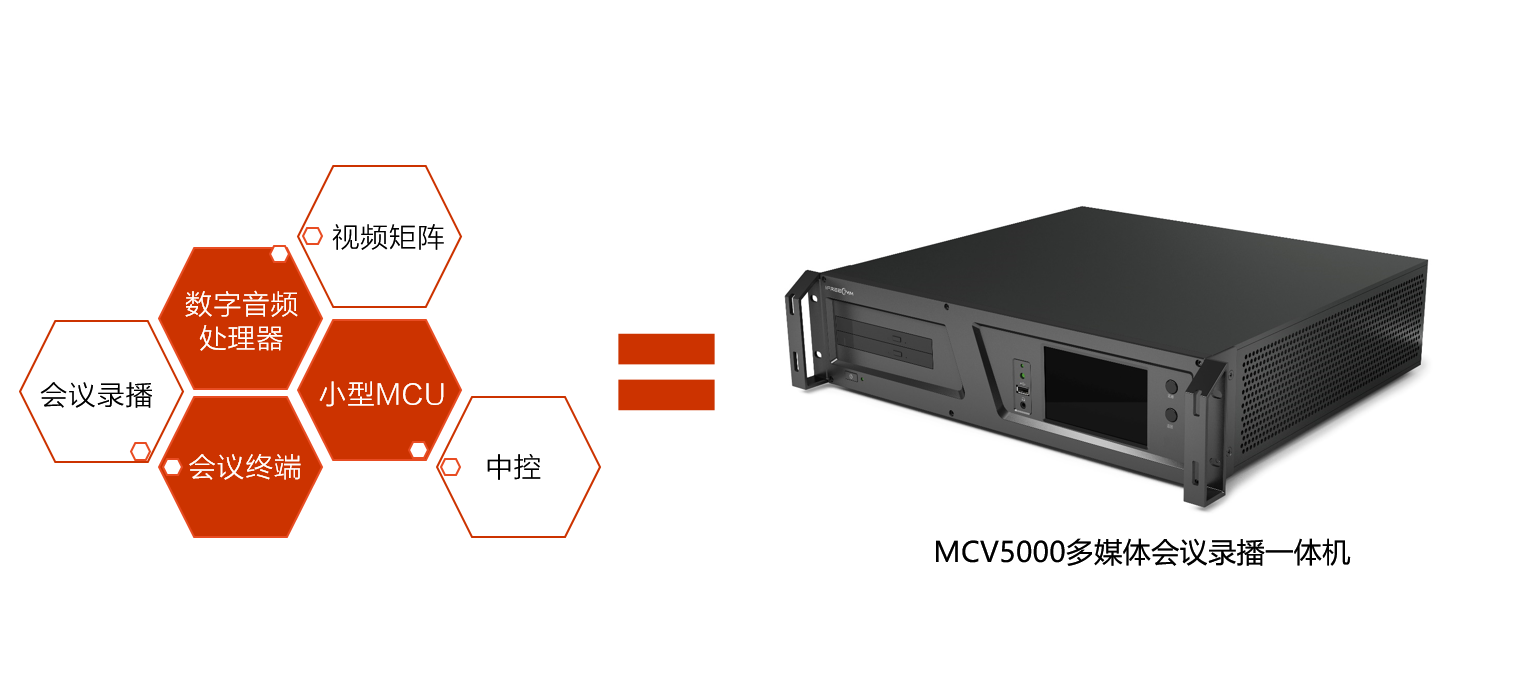 һ׾ͨMCV5000ն˴